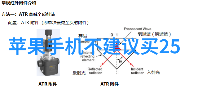 我是科技之光ChatGPT带来的巨大范式转移意味着什么中企荐读