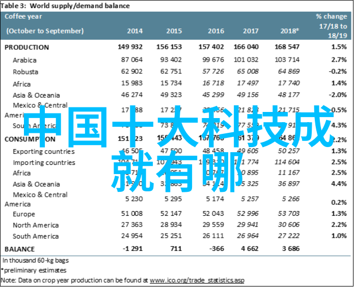 关于眼镜的创新设计我想拥有的那些超酷的自适应镜框