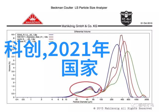 人类智慧与机器算法相结合创造出什么样新的产品和服务