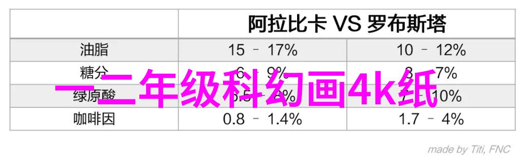 机器心灵的裂痕