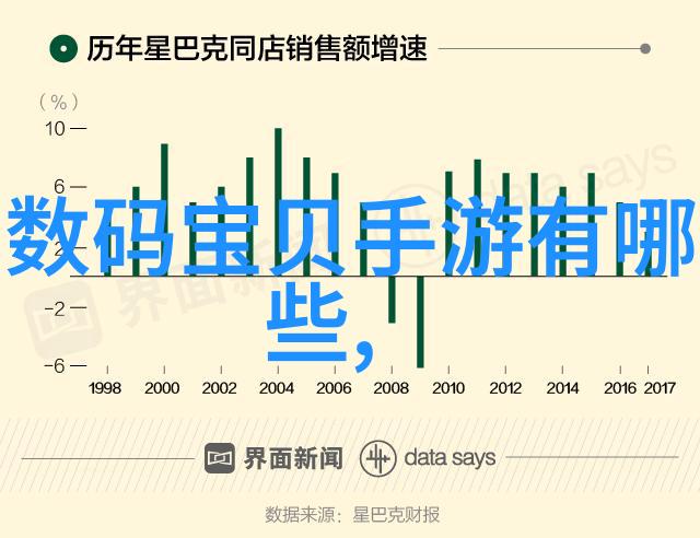 有哪些常见错误在制备厨房装修效果图片时应该避免