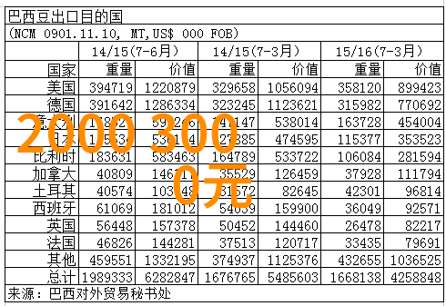 冷静的守护者冰箱配件的秘密世界