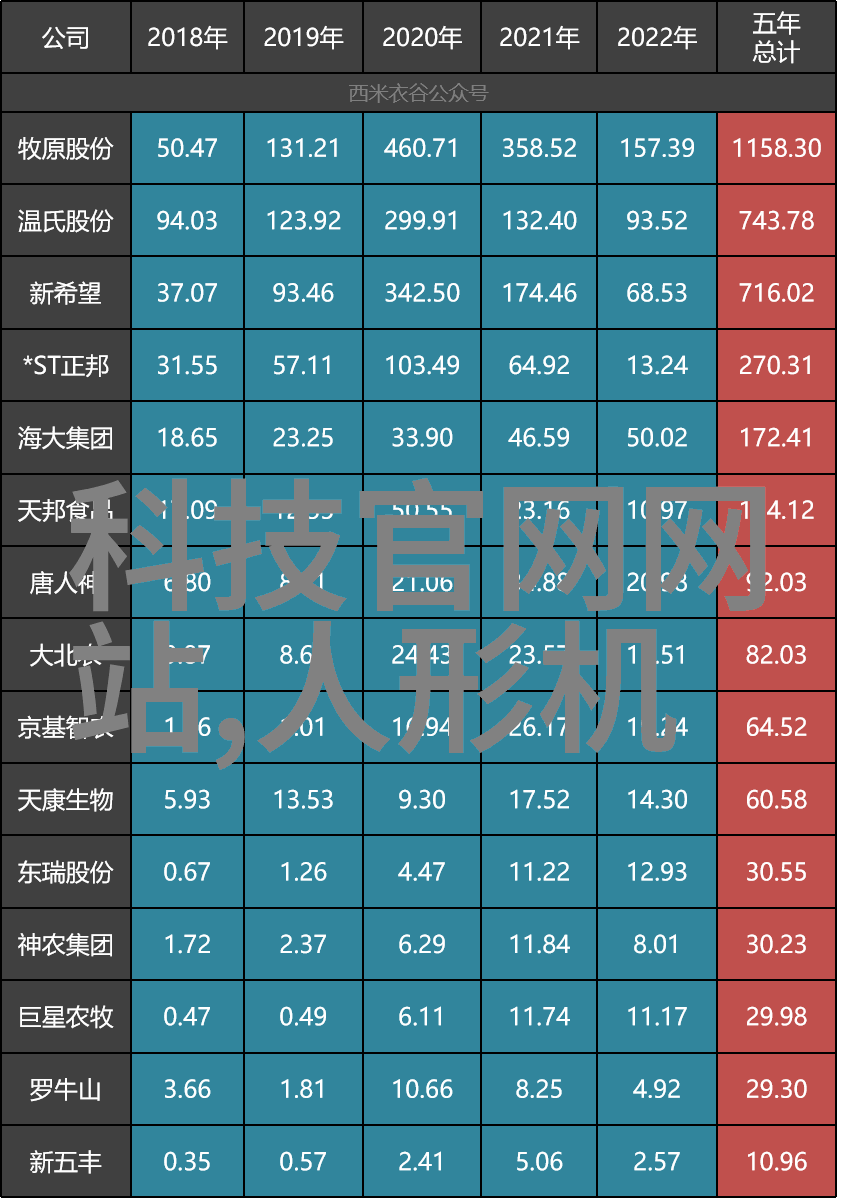 微型居所的艺术43平米小户型的装修奇迹