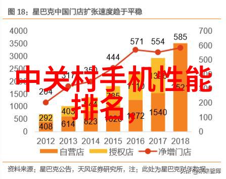 简约风格家居装饰图集创意生活空间的艺术展开