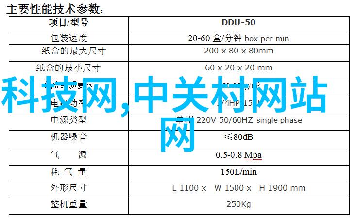 欧式风格卧室装修效果图中哪些元素是不可或缺的