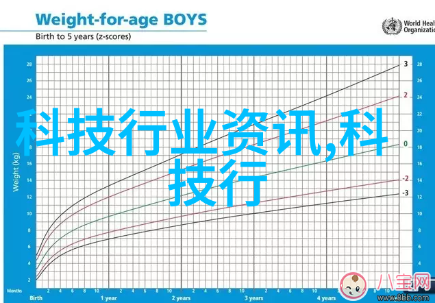 水利工程中的排水系统设计与实践