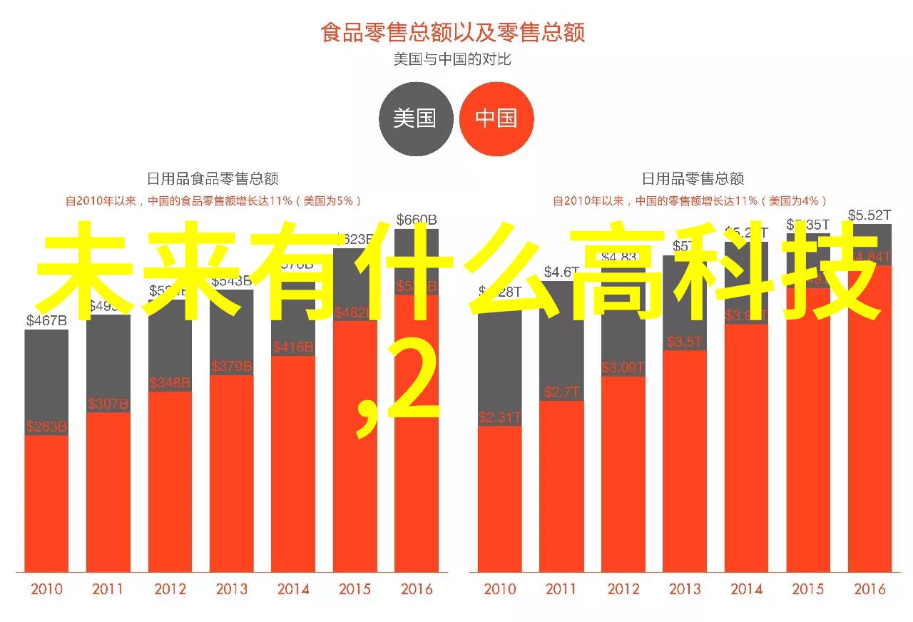 中国科技进步的典范从三星堆遗址到高铁网络的奇迹变革