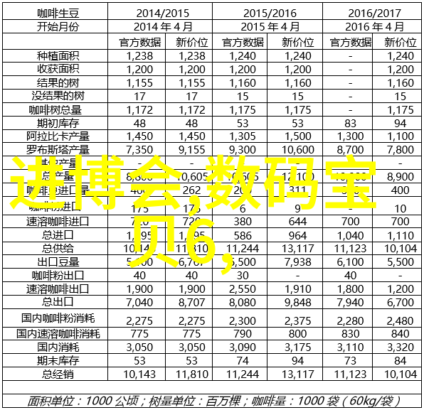 专业别墅设计装修我的梦想之屋