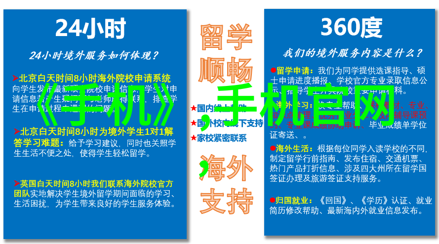 上海威旭半导体招聘 - 激发创新力量上海威旭半导体的职业征程