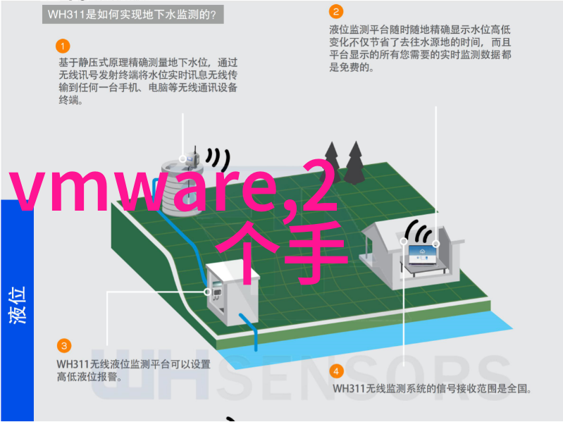 室内空间拓展与视觉体验探究带阳台客厅装修效果图中的设计策略与美学应用