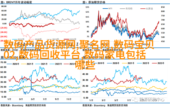 工业美学客厅