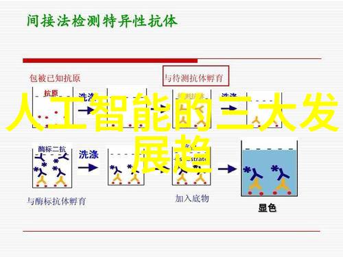 华为手机新品你知道吗华为这次真的开了大招