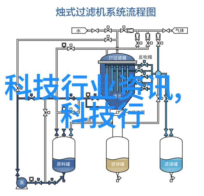 银幕上的故事影评艺术的探索与赞赏