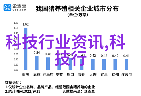 空调的呼吸氟的悄然凝聚