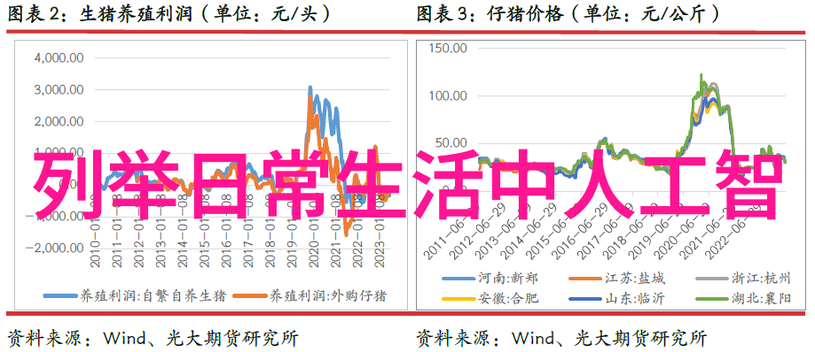 水利工程部分五大组成理解水利工程的基础要素