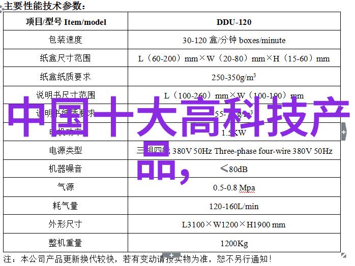 汽车配件大全驾驭智慧的每一环节