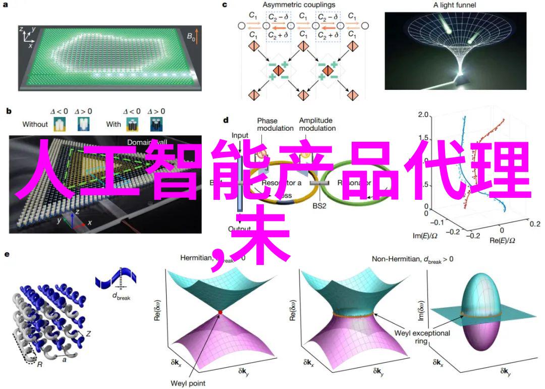 五年级科技小制作大全最简单易学的创新项目