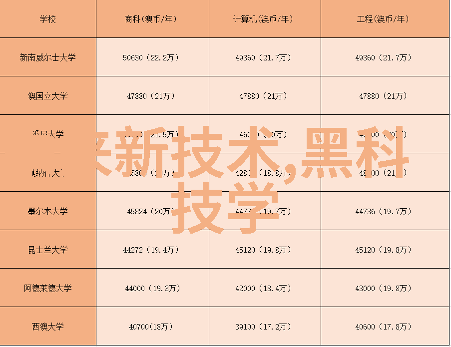 反应器的结构组成探索关键部件与设计原则