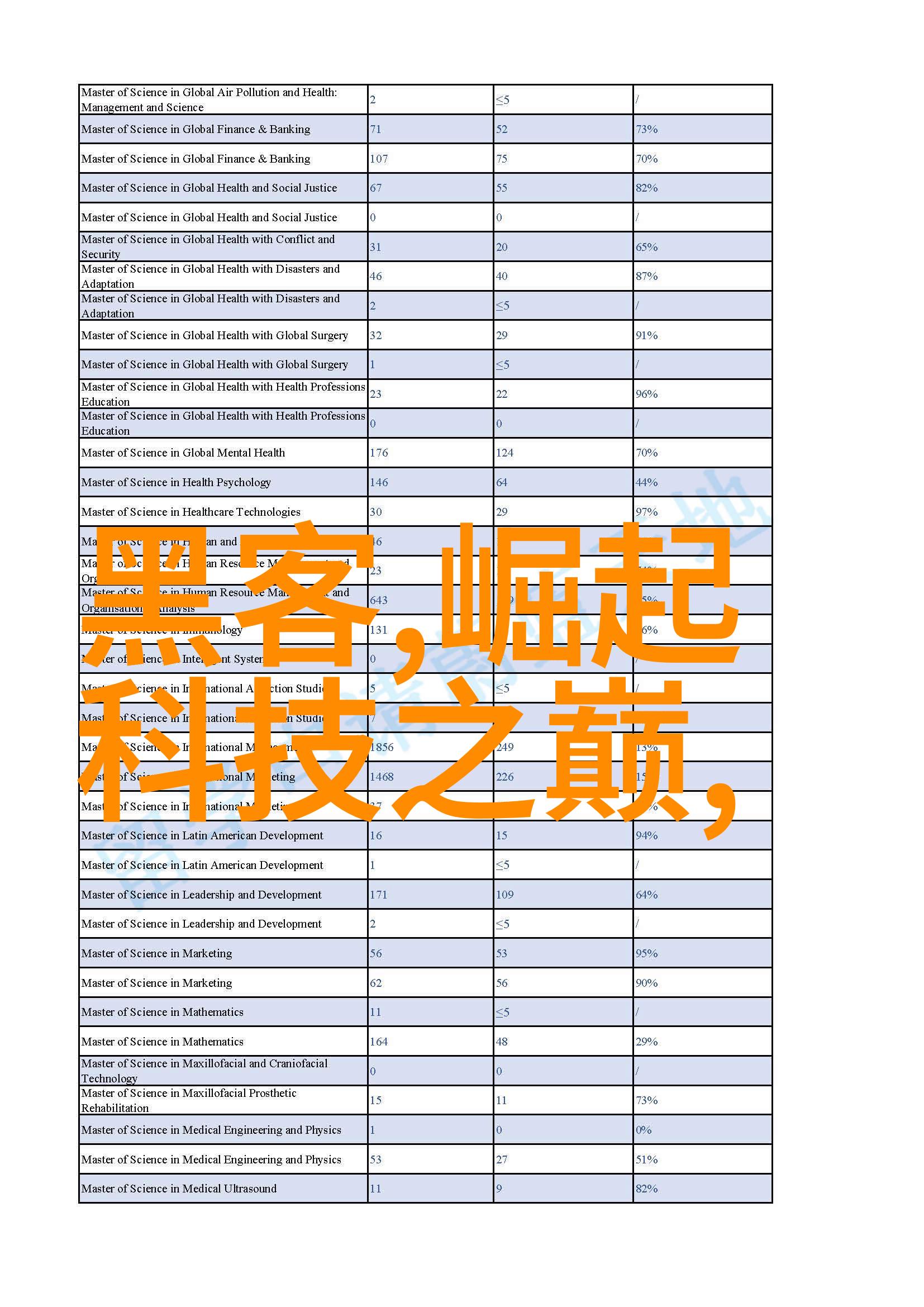 口罩一定要买灭菌的吗我是不是也得为这次疫情准备个好东西呀