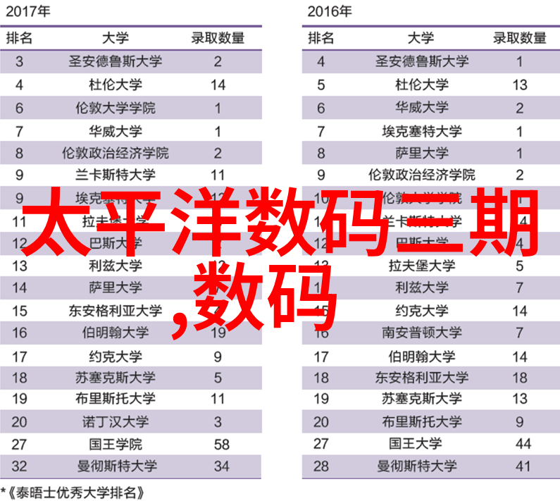 如何通过色彩搭配提升42平方米住宅的视觉效果和氛围感