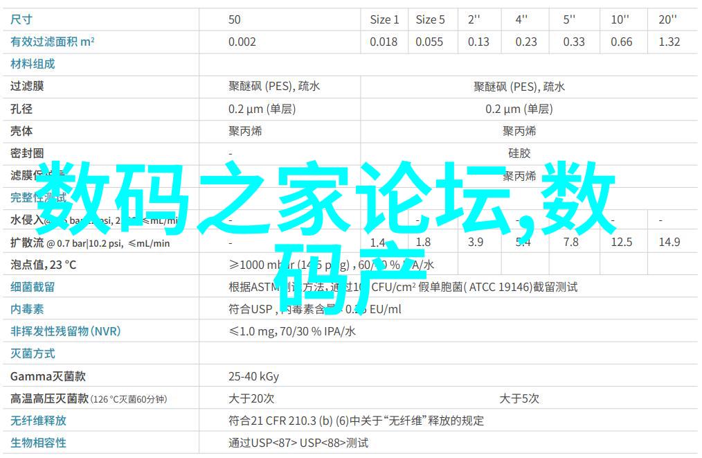 科技新动态-骁龙778G旗舰处理器的新标准挑战者