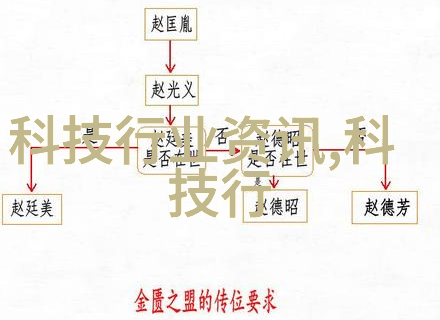 展柜恒温恒湿机守护艺术品的温度与湿度之谜