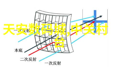 科学评价研究院推动科研创新与质量提升的重要引擎