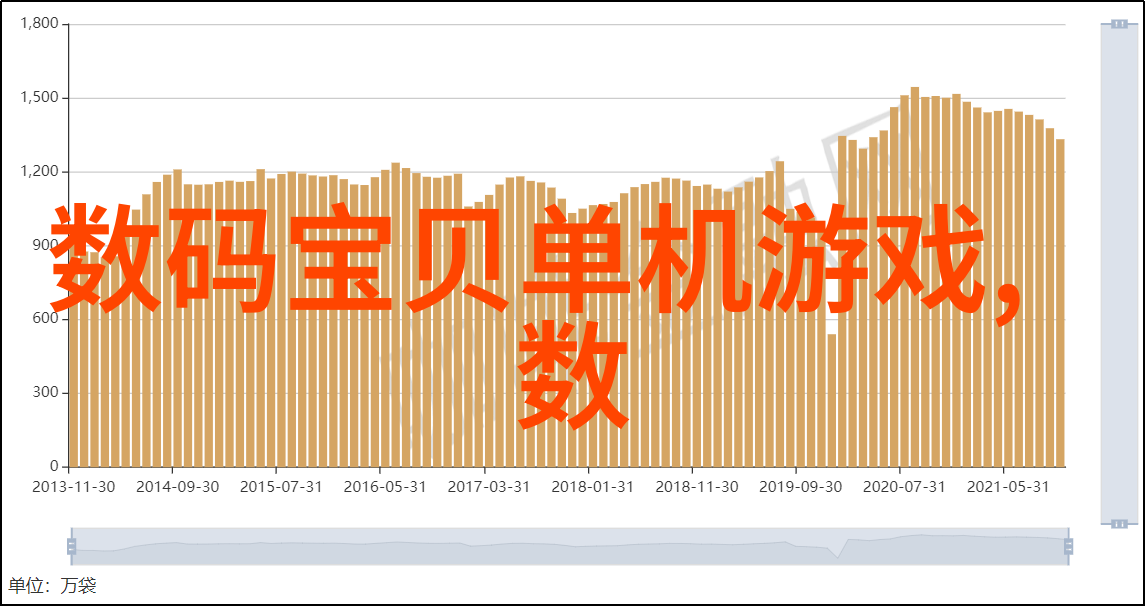 小户型空间巧用创意装修让客厅焕然一新