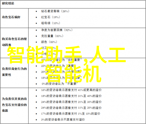 象征爱情的花-玫瑰与我们的爱恋故事