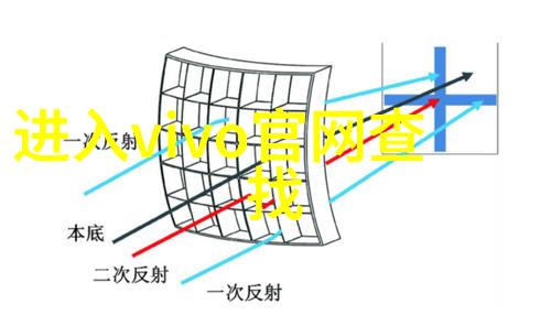 目前北京最大的电子市场我在大洋城的逛街日记寻找那片电商江湖