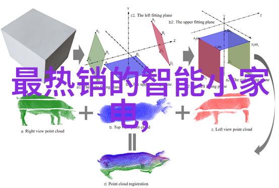 如何制作经典糖水片