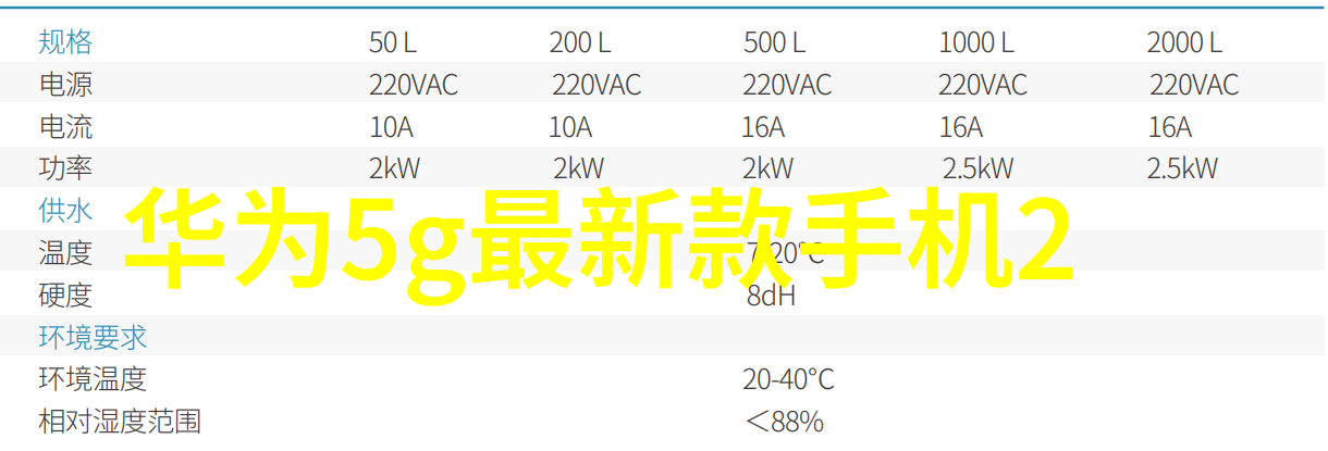 客厅餐厅二合一装修效果图我家的美食与聚会场所变革记