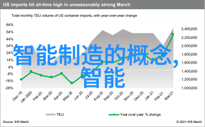 手机排行榜2022前十名最新性价比-爆款机型抢先看2022年最佳性价比手机TOP10大揭秘