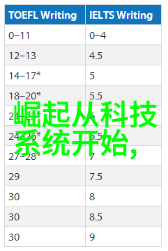 农村卫生间的新篇章从简陋到舒适的转变