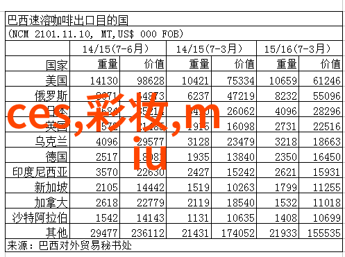 面对经济波动或市场变化这些因素会怎样影响一个典型工地上的建设项目及其相关的合同时务