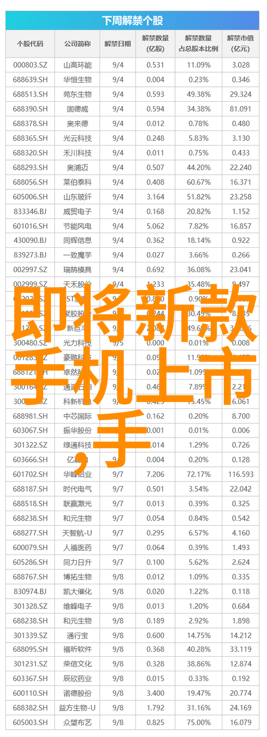 牙科高压蒸汽灭菌锅揭秘这台神器的使用奥秘