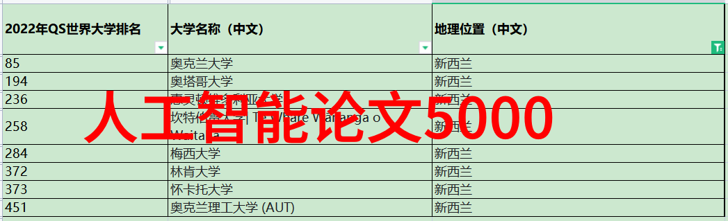 小户型装修实例50平我是如何在紧张的预算下打造出舒适宜居的小窝