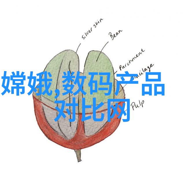 应用程序开发中mwe最佳实践指南编写