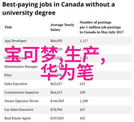 自动焊接设备智能化高效的工业自动化解决方案