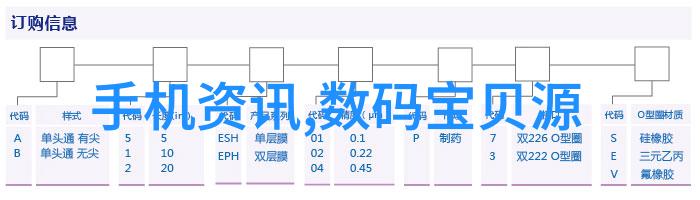 家居美学温馨宜人的客厅装修风格探秘