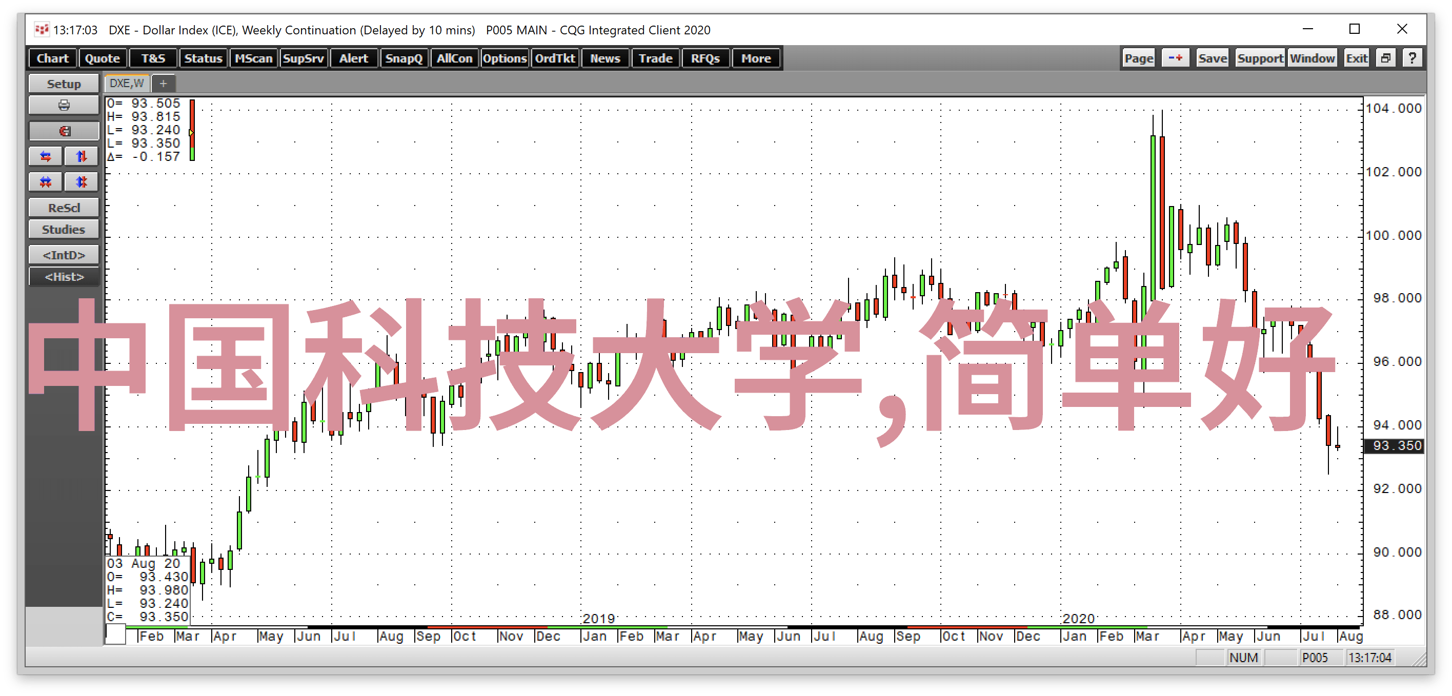 我的摄影设备帮我拍出美好瞬间