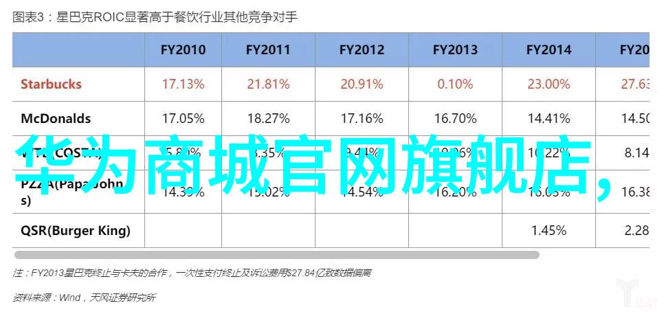 镜头下的故事摄影基础知识解析