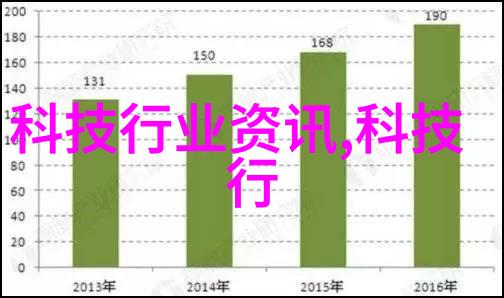 海藻糖药用辅料登记号亮相中国专利局官方网查询