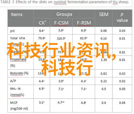 丝网除雾器厂公司清新空气的技术领航者