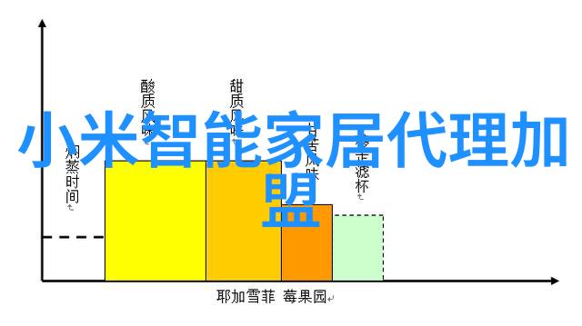 家居装修-精选2013年卧室装修效果图大全创意空间的艺术展现