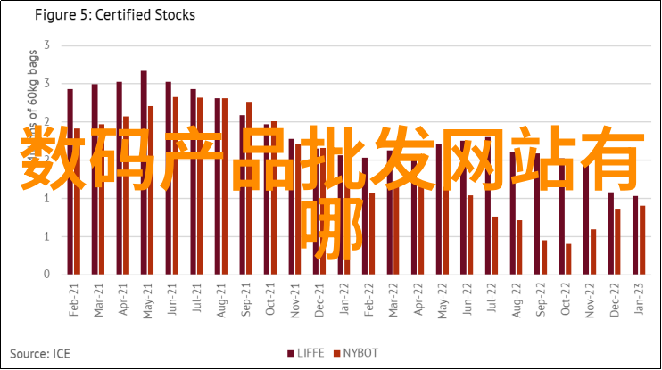 温馨舒适的避风港主卧整体装修效果图解析