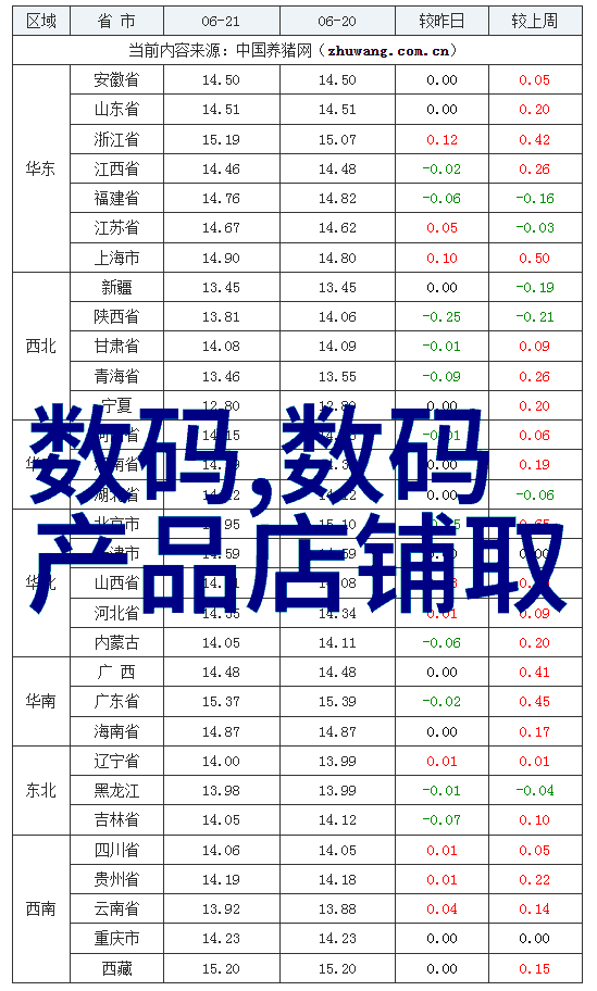 大客厅装修设计指南从布局到风格完美整合家居生活