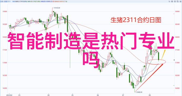 家庭自动化革命云起智能家居系统带来什么变化