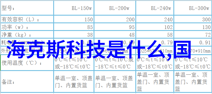 学習水利工程與管理類專業需要具備哪些技能