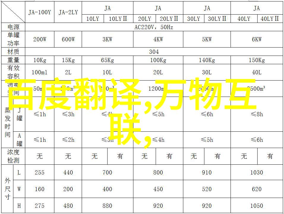 装修设计效果图我是怎么让我的小窝从平淡变神奇的